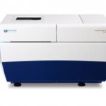 Adoption of the ImageXpress® Micro Confocal High-Content Imaging System