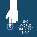 Finger with a drop of blood representing World Diabetes Day Nov 14