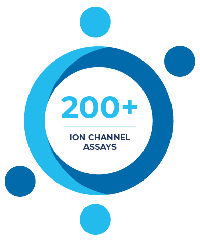 Ion_Channel_Assays