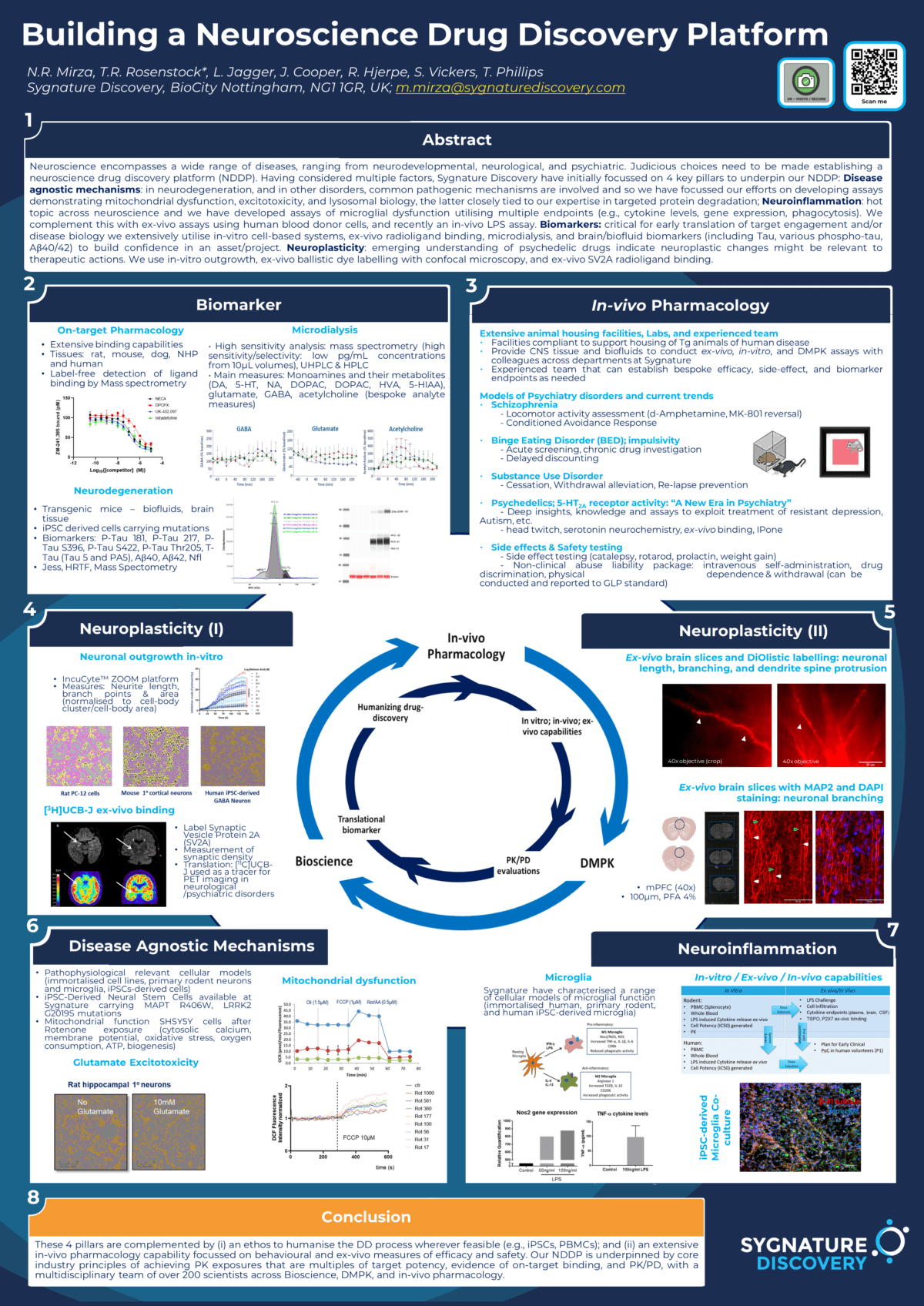 Sample discovery platform