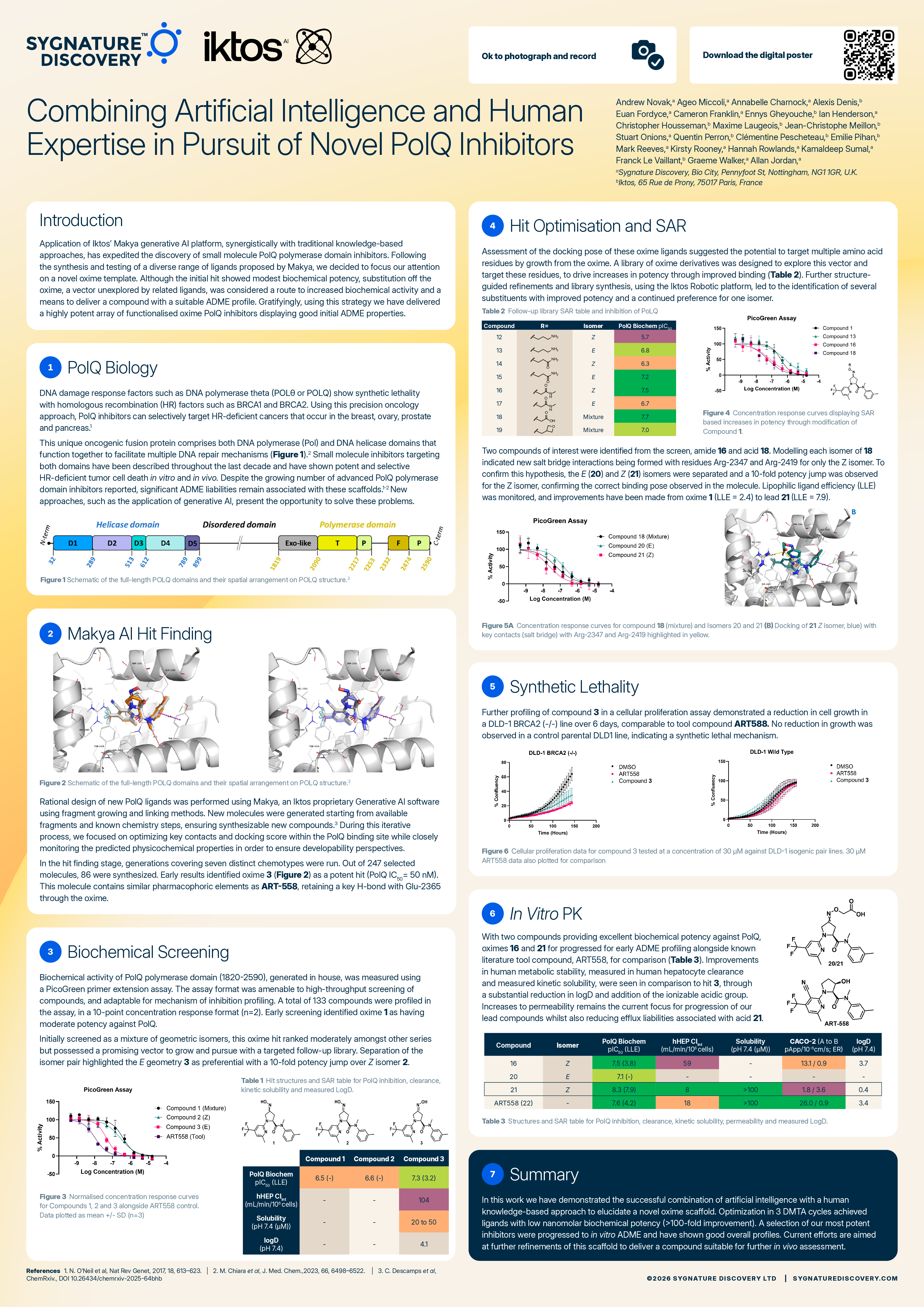 Combining Artificial Intelligence and Human Expertise in Pursuit of Novel PolQ Inhibitors