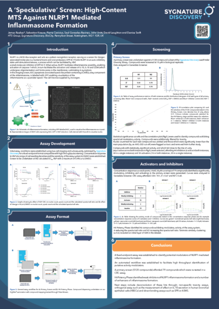 Sygnature's SLAS Poster discussing NLRP1 screening through HTS