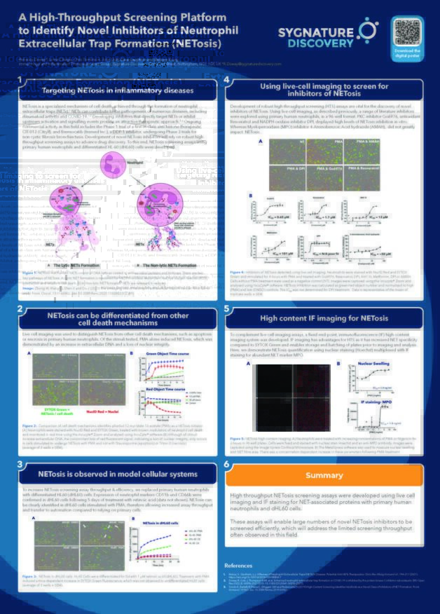 Development of an Assay to Identify Novel Inhibitors of Neutrophil Extracellular Trap Formation (NETosis)