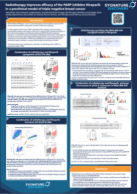 Sygnature Discovery poster on combining niraparib with radiotherapy in a TNBC preclinical model