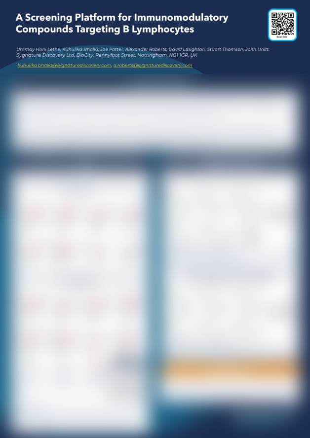 A Screening Platform for Immunomodulatory Compounds Targeting B Lymphocytes