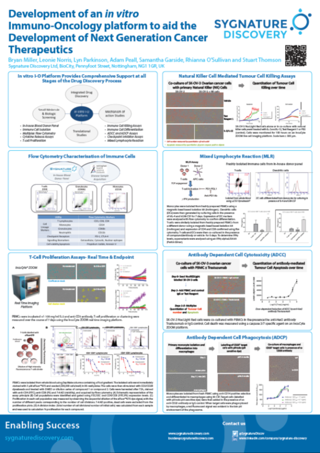 Development of an <i>in vitro</i> Immuno-Oncology platform to aid the Development of Next Generation Cancer Therapeutics