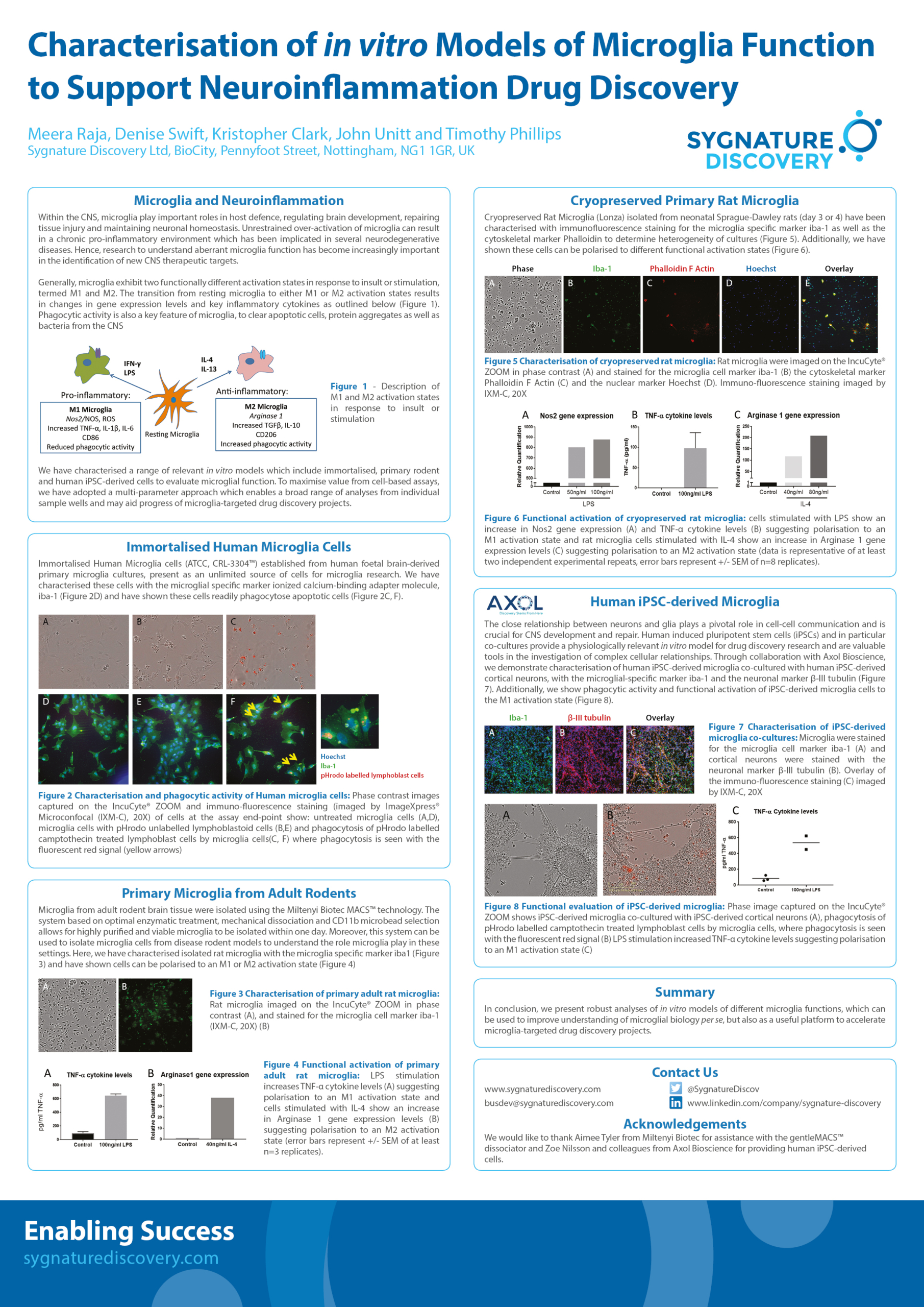 Characterisation of <i>in vitro</i> Models of Microglia Function to Support Neuroinflammation Drug Discovery