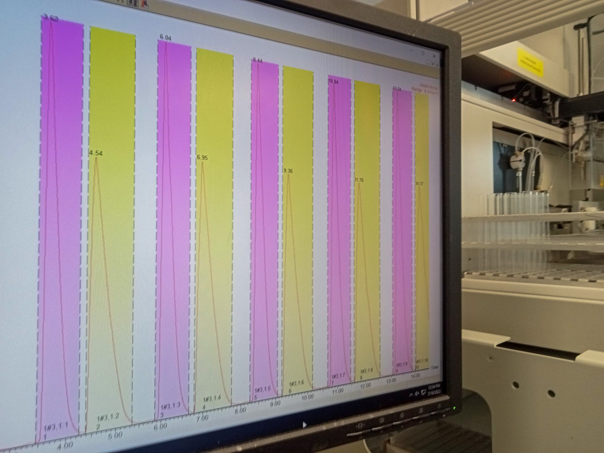 The Dark Art of Chemistry: Chiral Chromatography