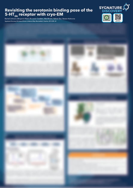 Sygnature Discovery poster showing serotonin binding pose at the 5-HT2A receptor using cryo-EM
