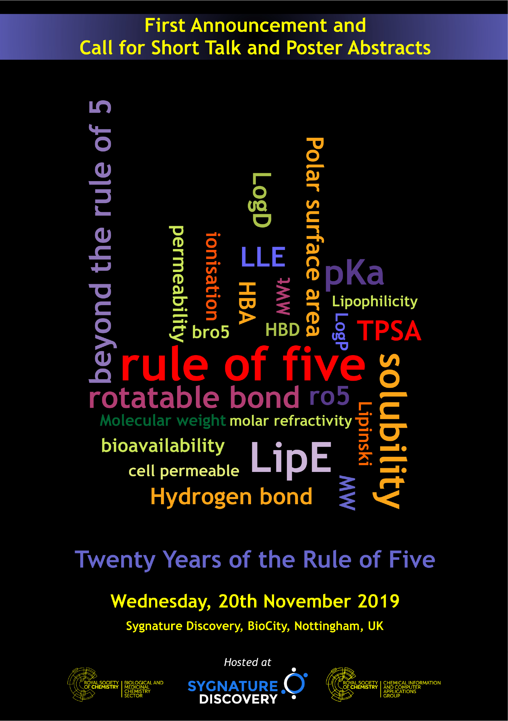 The Rule of 5 – Two decades later