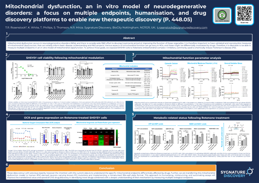 Mitochondrial dysfunction, an in vitro model of neurodegenerative disorders: a focus on multiple endpoints, humanisation, and drug discovery platforms to enable new therapeutic discov