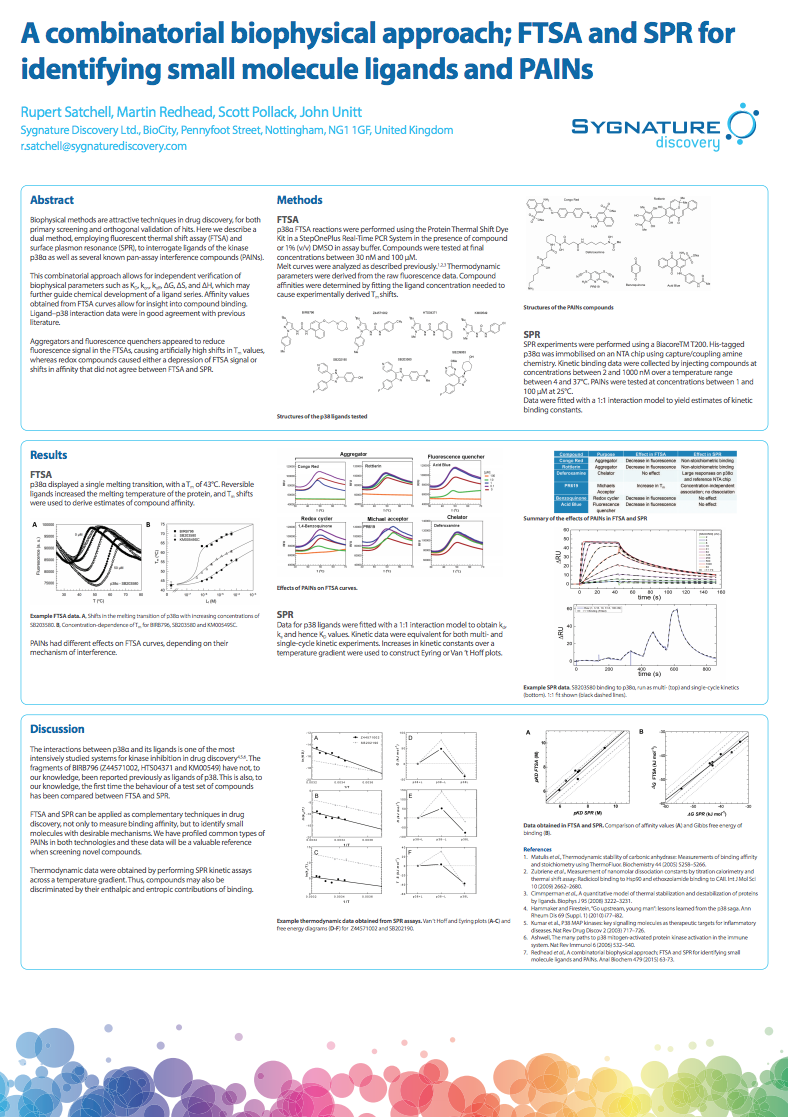 A combinatorial biophysical approach poster