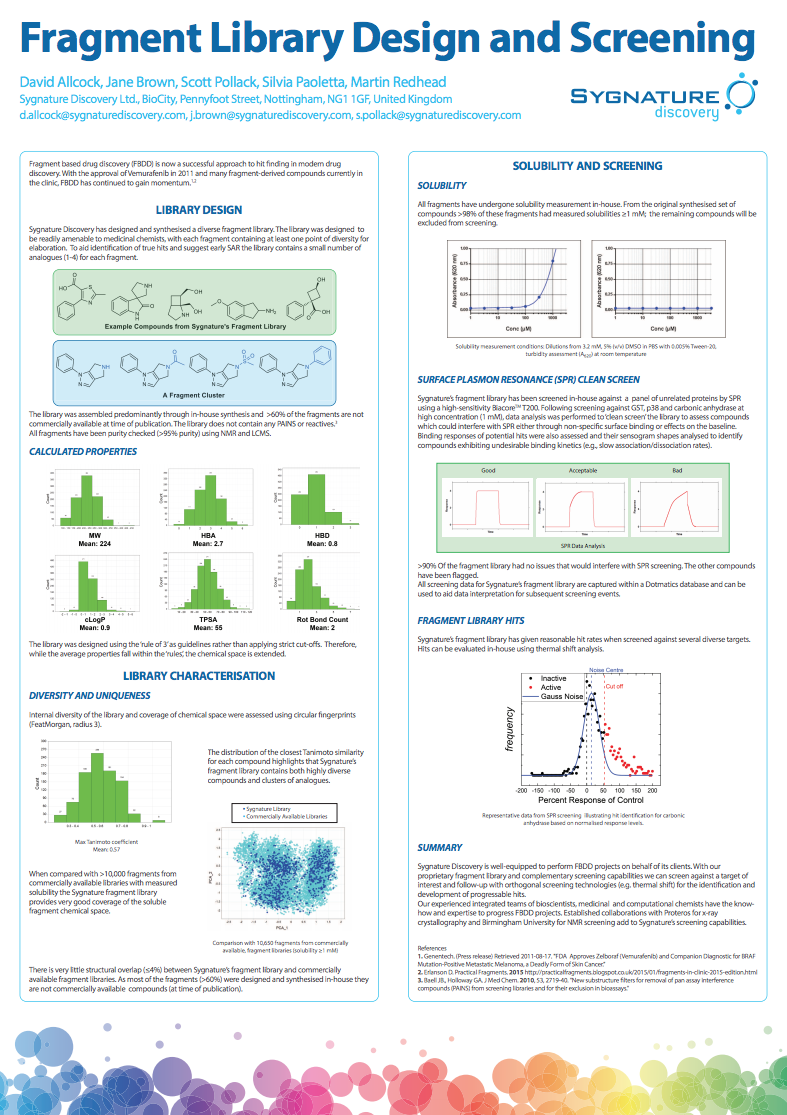 Fragment Library Design and Screening poster
