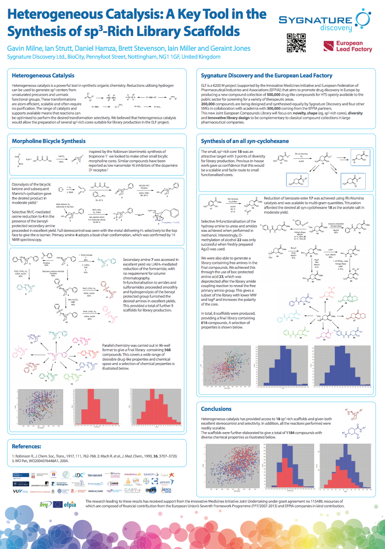 Heterogenous Catalysis poster