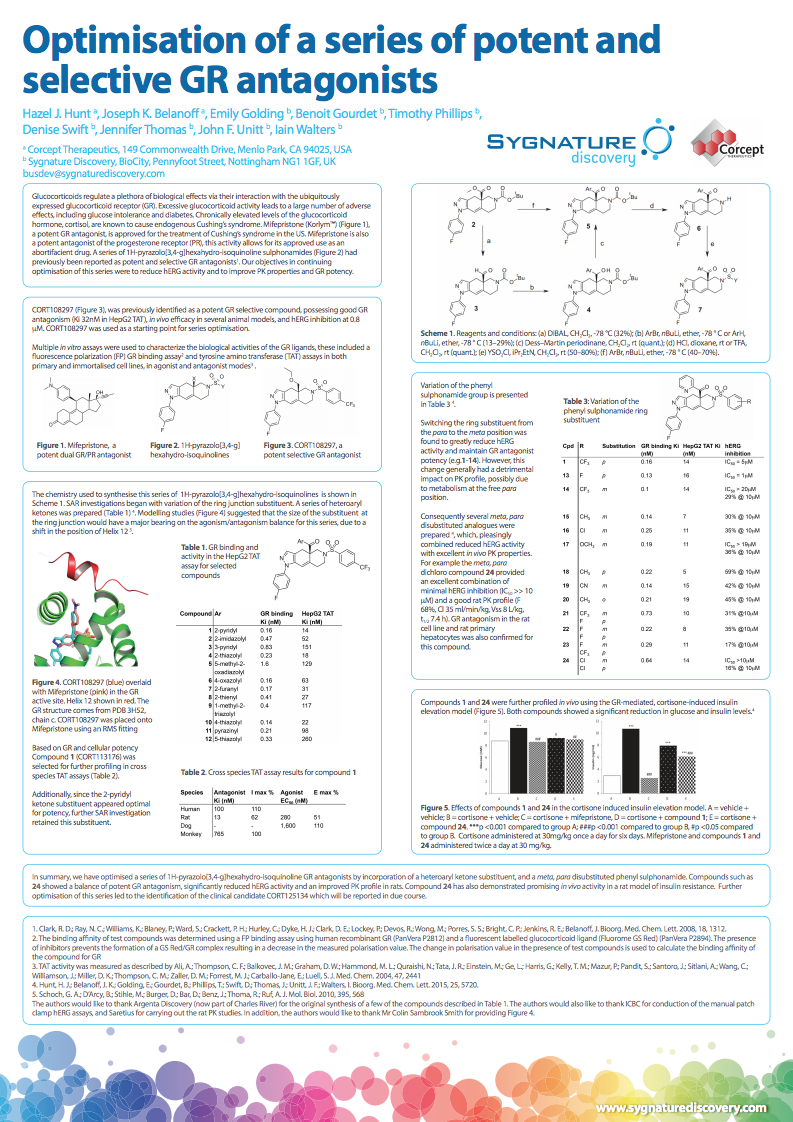 Optimisation of a Series of Potent and Selective GR Antagonists
