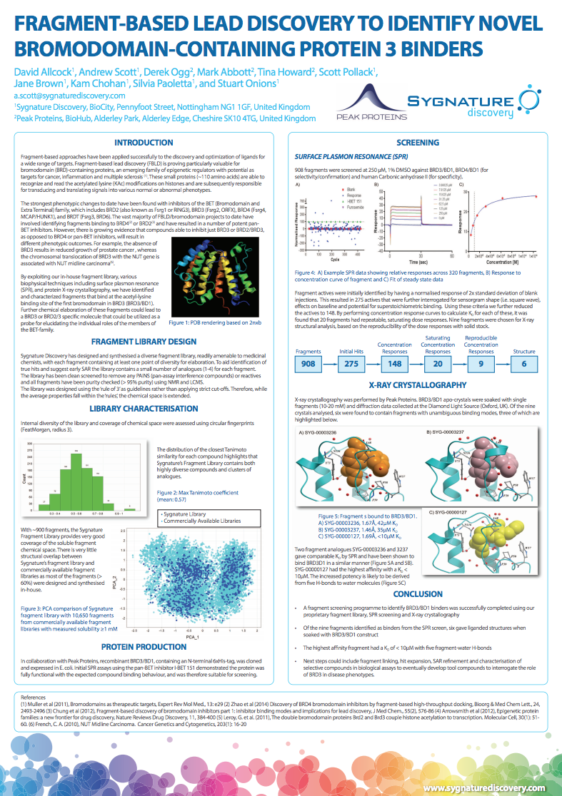 Fragment-based Lead Discovery to Identify Novel Bromodomain-Containing Protein 3 Binders