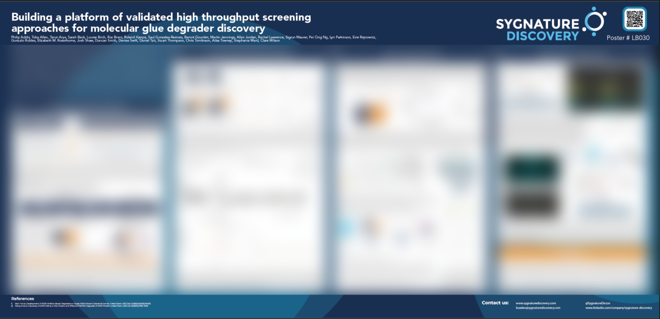 Building a platform of validated high throughput screening approaches for molecular glue degrader identification
