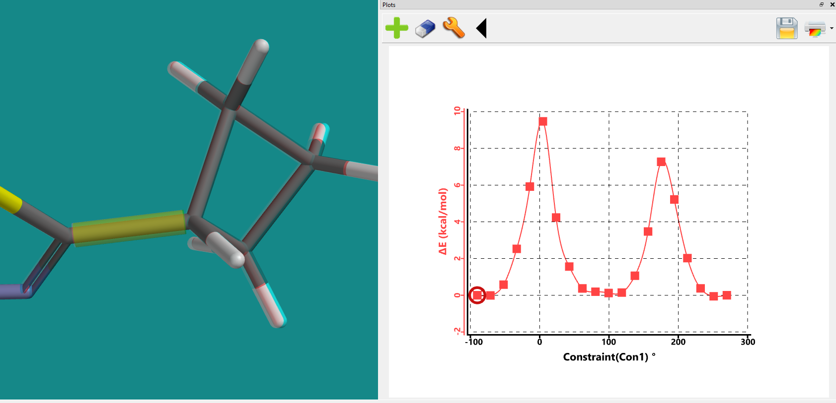 graph and molecular visualization showing confirmational analysis and quantum mechanics geometry optimization for compound design.