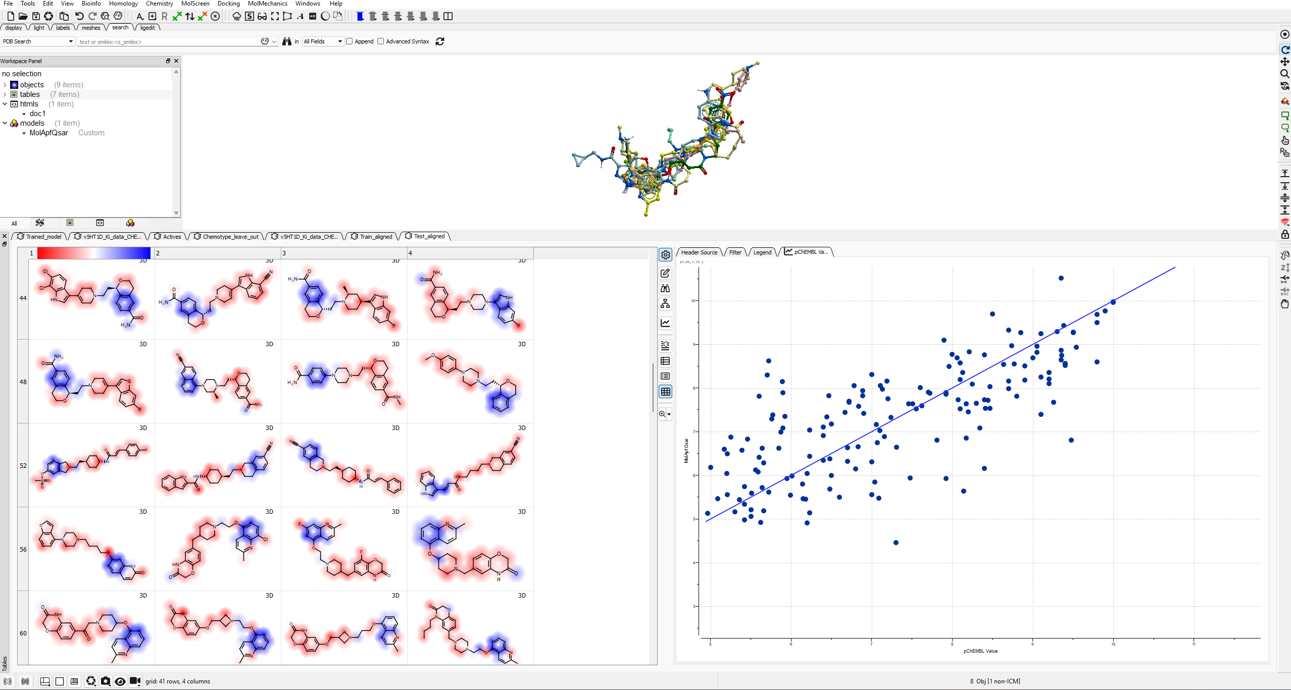 screenshot of QSAR models and matched molecular pair analysis tools used for predictive compound optimization.