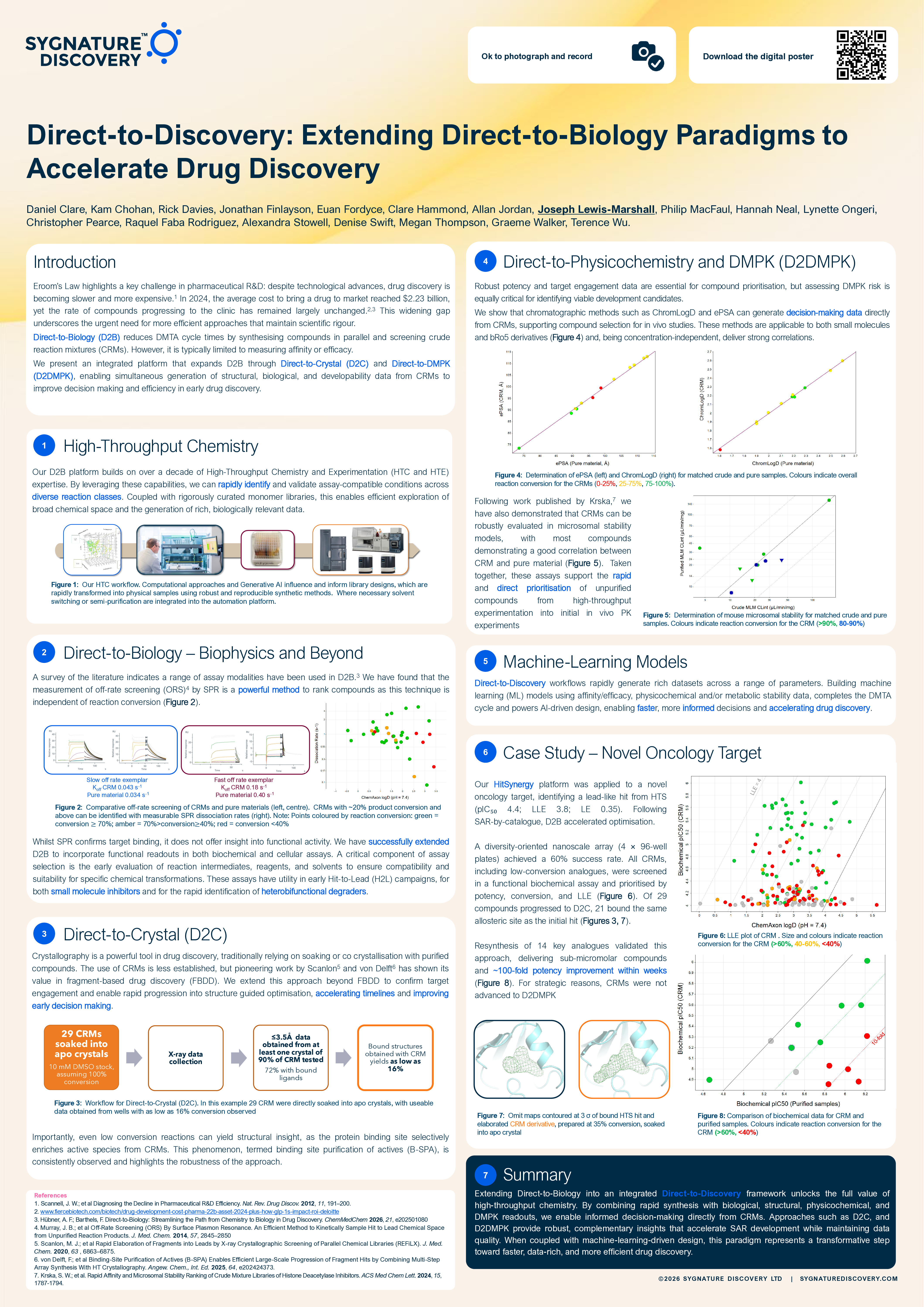 Direct-to-Discovery: Extending Direct-to-Biology Paradigms to Accelerate Drug DiscoveryÂ
