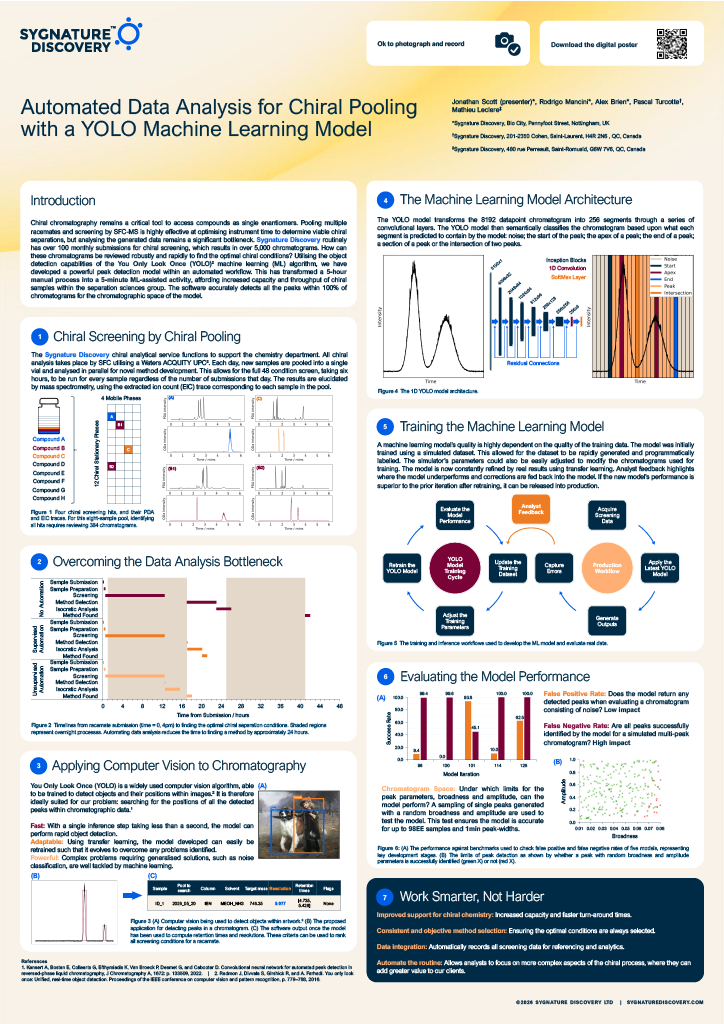 Poster on automated data analysis for chiral pooling using YOLO machine learning model