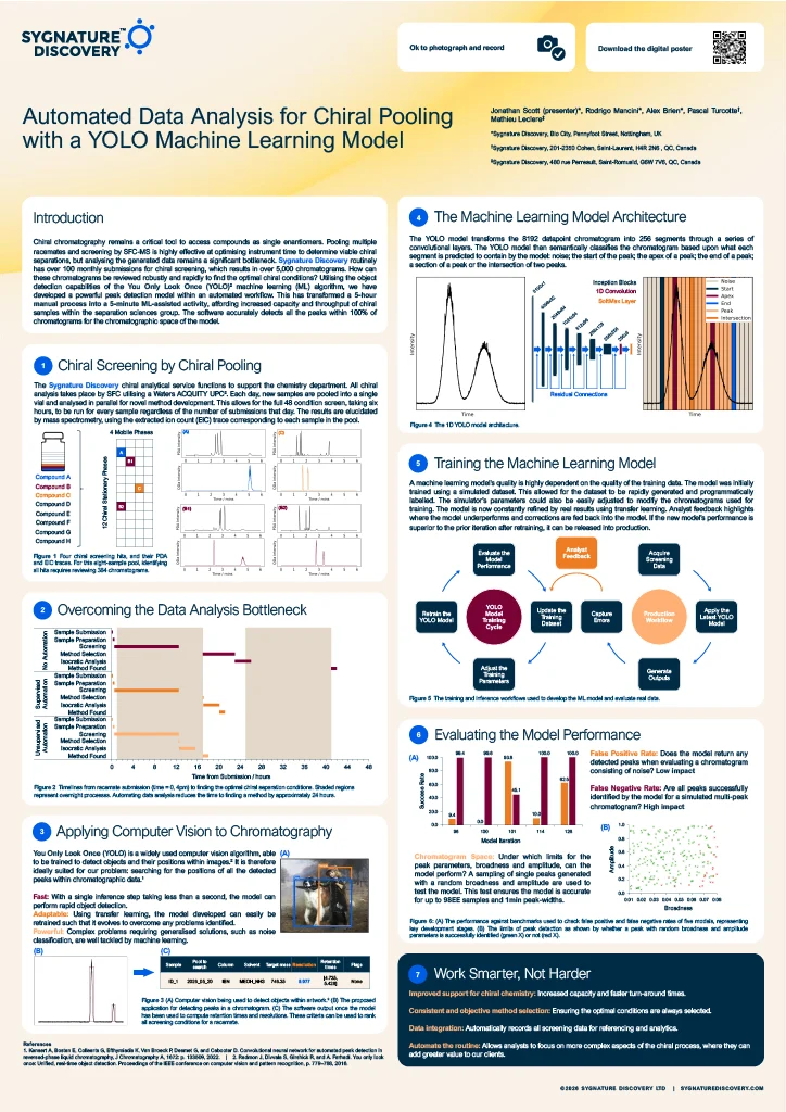 Automated Data Analysis for Chiral Pooling with a YOLO Machine Learning Model