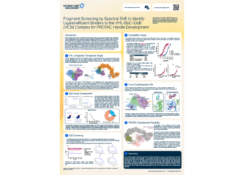 Fragment screening poster showing spectral shift screening, X-ray crystallography and identification of novel VHL-EloC-EloB binders for PROTAC handle development.